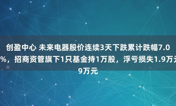 创盈中心 未来电器股价连续3天下跌累计跌幅7.05%，招商资管旗下1只基金持1万股，浮亏损失1.9万元